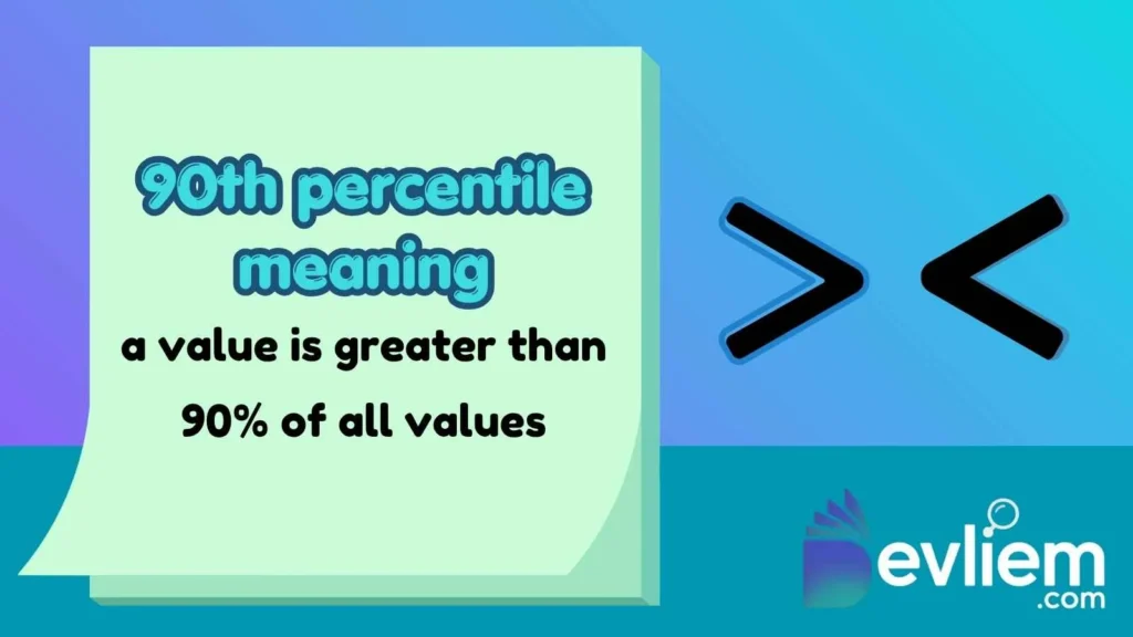 90th percentile meaning