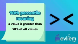 90th percentile meaning